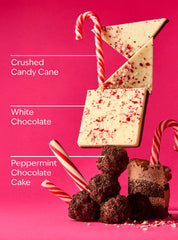 Peppermint Bark Truffle Body Wash