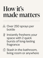 Cranberry & Eucalyptus Concentrated Room Spray